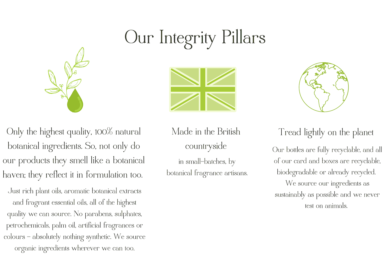 100-acres-integrity-pillars